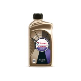 Fluidmatic DCT MV (1L)